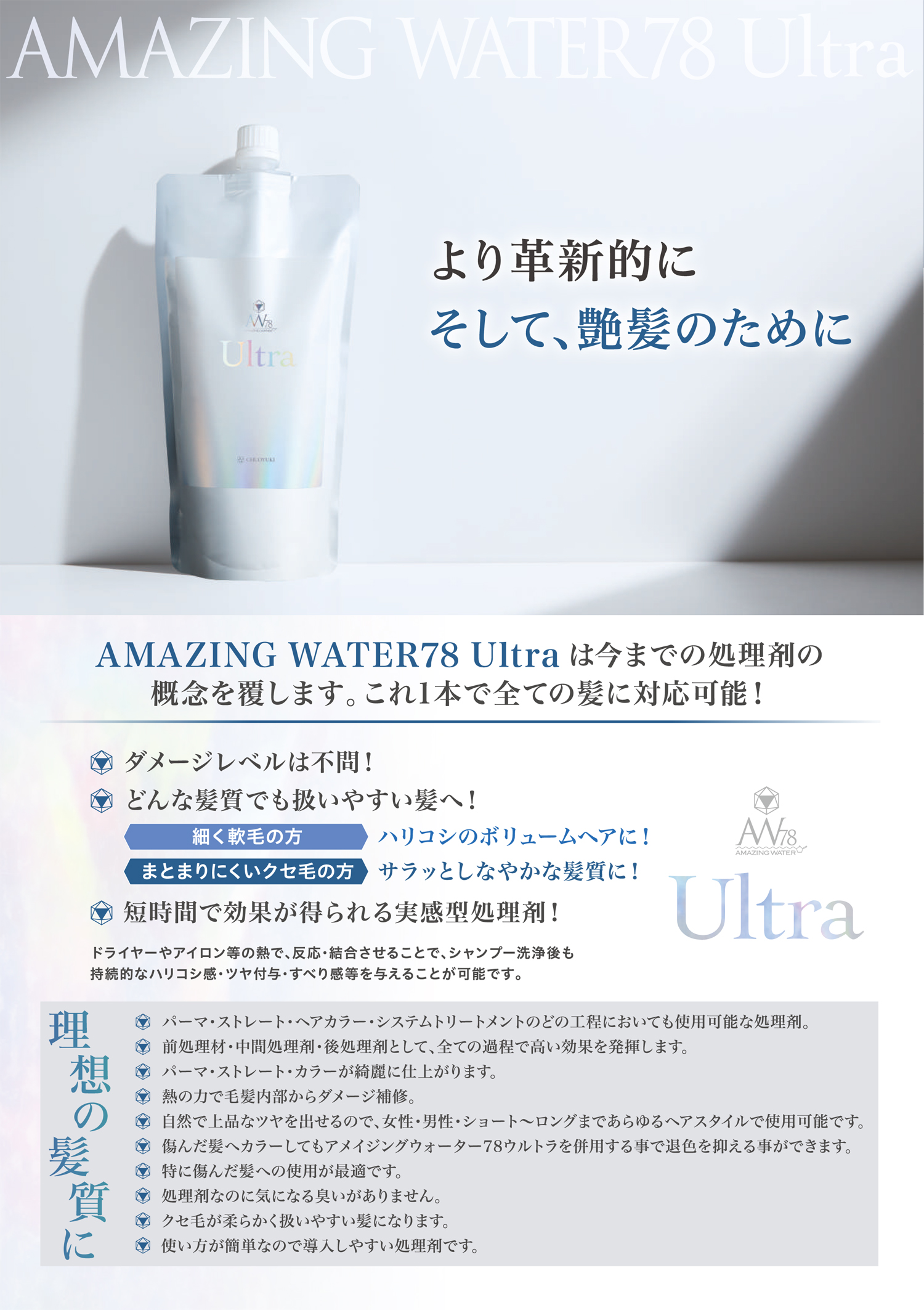 AMAZING WATER78 Ultra 500ml