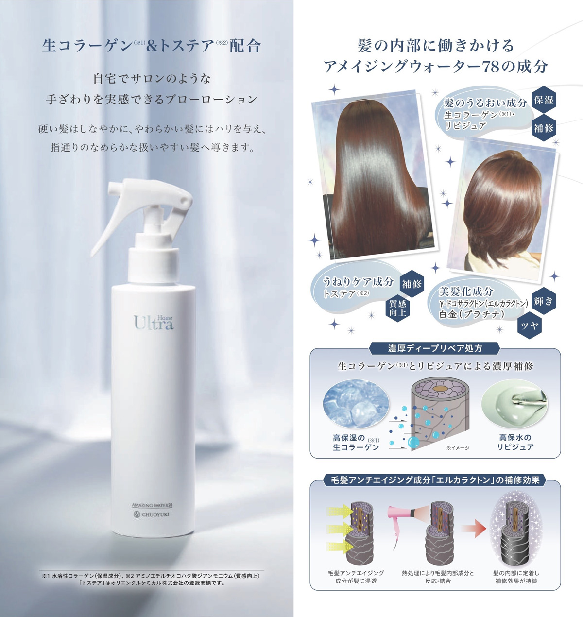 AMAZING WATER78 Ultra Home 180ml